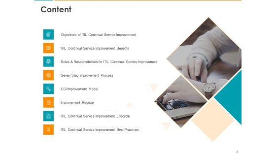 IT_Infrastructure_Library_Consistent_Service_Improvement_Ppt_PowerPoint_Presentation_Complete_Deck_With_Slides_Slide_2.jpg