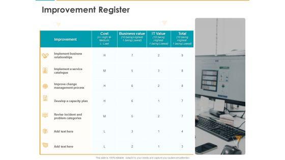 IT_Infrastructure_Library_Consistent_Service_Improvement_Register_Ppt_Slides_Graphic_Tips_PDF_Slide_1.jpg