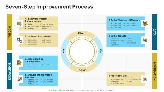 IT_Infrastructure_Library_Continuous_Service_Enhancement_Program_Seven_Step_Improvement_Process_Icons_PDF_Slide_1.jpg