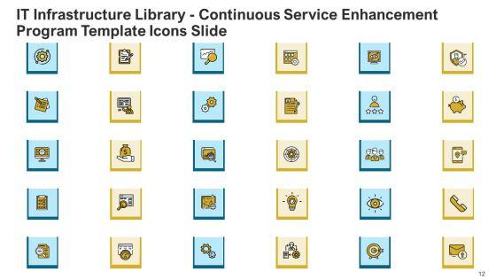 IT_Infrastructure_Library_Continuous_Service_Enhancement_Program_Template_Ppt_PowerPoint_Presentation_Complete_Deck_With_Slides_Slide_12.jpg
