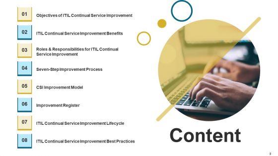 IT_Infrastructure_Library_Continuous_Service_Enhancement_Program_Template_Ppt_PowerPoint_Presentation_Complete_Deck_With_Slides_Slide_2.jpg