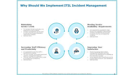 IT_Infrastructure_Library_Incident_Handling_Procedure_Ppt_PowerPoint_Presentation_Complete_Deck_With_Slides_Slide_3.jpg