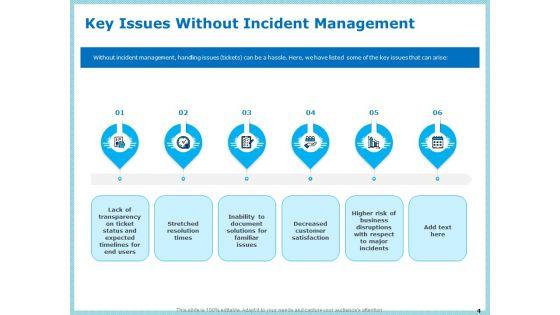 IT_Infrastructure_Library_Incident_Handling_Procedure_Ppt_PowerPoint_Presentation_Complete_Deck_With_Slides_Slide_4.jpg