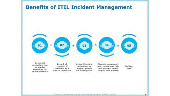 IT_Infrastructure_Library_Incident_Handling_Procedure_Ppt_PowerPoint_Presentation_Complete_Deck_With_Slides_Slide_5.jpg