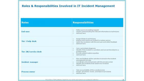 IT_Infrastructure_Library_Incident_Handling_Procedure_Ppt_PowerPoint_Presentation_Complete_Deck_With_Slides_Slide_7.jpg