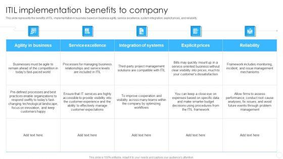 IT Infrastructure Library Methodology Implementation ITIL Implementation Benefits To Company Download PDF IT Infrastructure Library Methodology Implementation ITIL Implementation Benefits To Company Download PDF