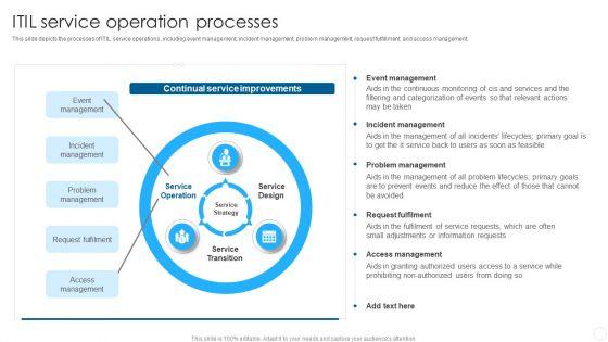 IT_Infrastructure_Library_Methodology_Implementation_ITIL_Service_Operation_Processes_Clipart_PDF_Slide_1.jpg