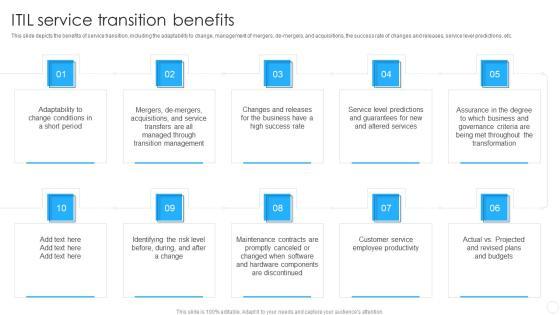 IT Infrastructure Library Methodology Implementation ITIL Service Transition Benefits Designs PDF IT Infrastructure Library Methodology Implementation ITIL Service Transition Benefits Designs PDF