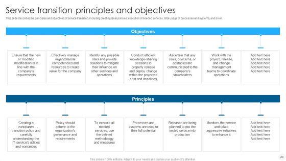 IT_Infrastructure_Library_Methodology_Implementation_Ppt_PowerPoint_Presentation_Complete_With_Slides_Slide_28.jpg