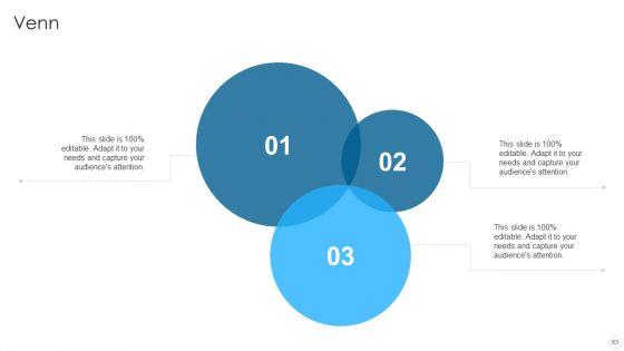 IT_Infrastructure_Library_Methodology_Implementation_Ppt_PowerPoint_Presentation_Complete_With_Slides_Slide_63.jpg