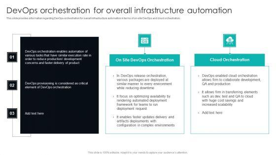 IT_Infrastructure_Library_Procedure_Management_Playbook_Devops_Orchestration_For_Overall_Infrastructure_Automation_Summary_PDF_Slide_1.jpg