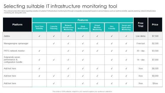 IT_Infrastructure_Library_Procedure_Management_Playbook_Selecting_Suitable_IT_Infrastructure_Monitoring_Tool_Designs_PDF_Slide_1.jpg