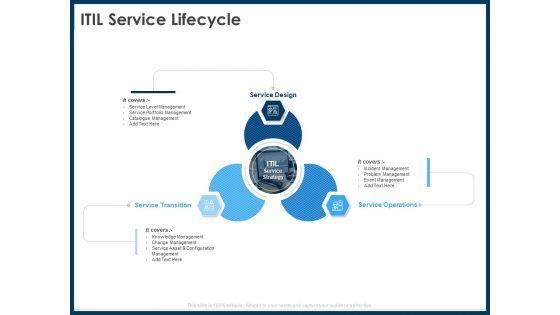 IT_Infrastructure_Library_Service_Quality_Administration_ITIL_Service_Lifecycle_Ppt_Portfolio_Samples_PDF_Slide_1.jpg