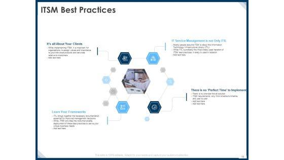 IT_Infrastructure_Library_Service_Quality_Administration_Ppt_PowerPoint_Presentation_Complete_Deck_With_Slides_Slide_13.jpg
