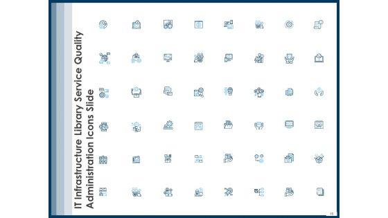 IT_Infrastructure_Library_Service_Quality_Administration_Ppt_PowerPoint_Presentation_Complete_Deck_With_Slides_Slide_15.jpg