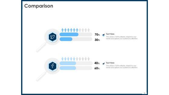 IT_Infrastructure_Library_Service_Quality_Administration_Ppt_PowerPoint_Presentation_Complete_Deck_With_Slides_Slide_19.jpg