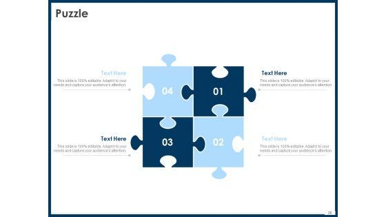 IT_Infrastructure_Library_Service_Quality_Administration_Ppt_PowerPoint_Presentation_Complete_Deck_With_Slides_Slide_20.jpg
