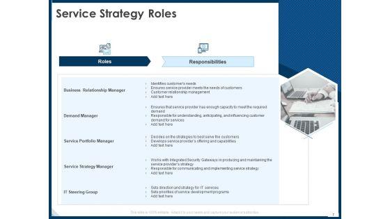 IT_Infrastructure_Library_Service_Quality_Administration_Ppt_PowerPoint_Presentation_Complete_Deck_With_Slides_Slide_7.jpg