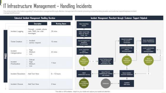 IT_Infrastructure_Management_Handling_Incidents_Microsoft_PDF_Slide_1.jpg