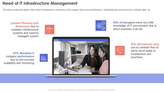 IT_Infrastructure_Management_Need_Of_IT_Infrastructure_Management_Diagrams_PDF_Slide_1.jpg