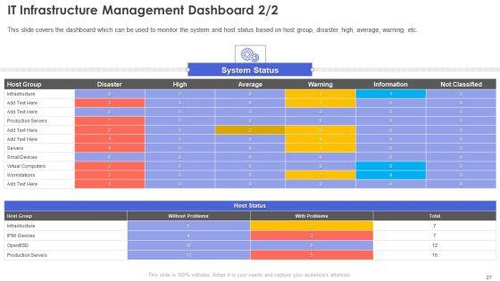 IT_Infrastructure_Management_Ppt_PowerPoint_Presentation_Complete_Deck_With_Slides_Slide_27.jpg