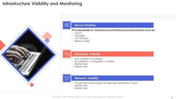 IT_Infrastructure_Management_Ppt_PowerPoint_Presentation_Complete_Deck_With_Slides_Slide_34.jpg