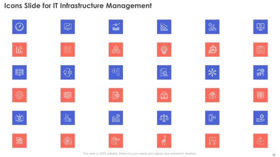IT_Infrastructure_Management_Ppt_PowerPoint_Presentation_Complete_Deck_With_Slides_Slide_35.jpg