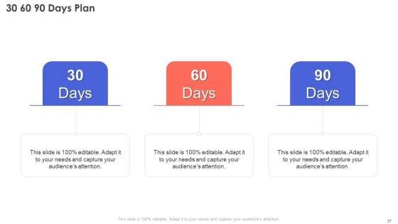 IT_Infrastructure_Management_Ppt_PowerPoint_Presentation_Complete_Deck_With_Slides_Slide_37.jpg
