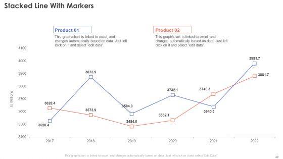 IT_Infrastructure_Management_Ppt_PowerPoint_Presentation_Complete_Deck_With_Slides_Slide_40.jpg