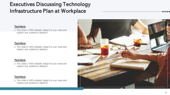 IT_Infrastructure_Process_Strategic_Planning_Ppt_PowerPoint_Presentation_Complete_Deck_With_Slides_Slide_4.jpg