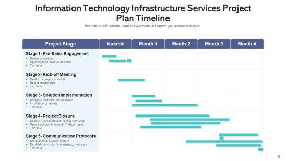 IT_Infrastructure_Process_Strategic_Planning_Ppt_PowerPoint_Presentation_Complete_Deck_With_Slides_Slide_6.jpg
