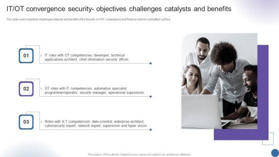 IT_OT_Convergence_Security_Objectives_Challenges_Managing_Organizational_Transformation_Professional_PDF_Slide_2.jpg