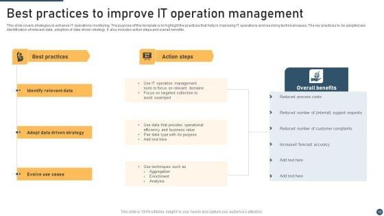 IT_Operation_Management_Ppt_PowerPoint_Presentation_Complete_Deck_With_Slides_Slide_10.jpg