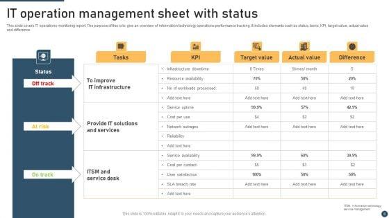 IT_Operation_Management_Ppt_PowerPoint_Presentation_Complete_Deck_With_Slides_Slide_6.jpg