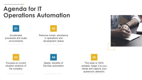 IT_Operations_Automation_Agenda_For_Infographics_PDF_Slide_1.jpg