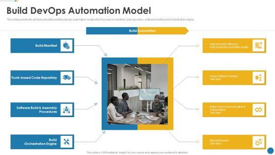 IT_Operations_Automation_Build_Devops_Automation_Model_Professional_PDF_Slide_1.jpg