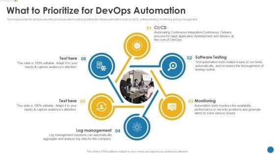 IT_Operations_Automation_Ppt_PowerPoint_Presentation_Complete_Deck_With_Slides_Slide_13.jpg
