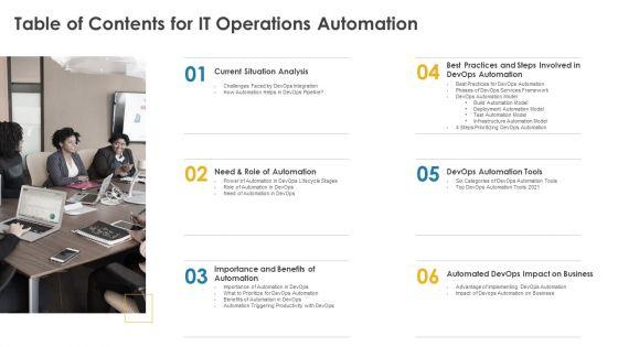 IT_Operations_Automation_Ppt_PowerPoint_Presentation_Complete_Deck_With_Slides_Slide_3.jpg