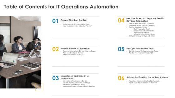 IT_Operations_Automation_Table_Of_Contents_For_Demonstration_PDF_Slide_1.jpg
