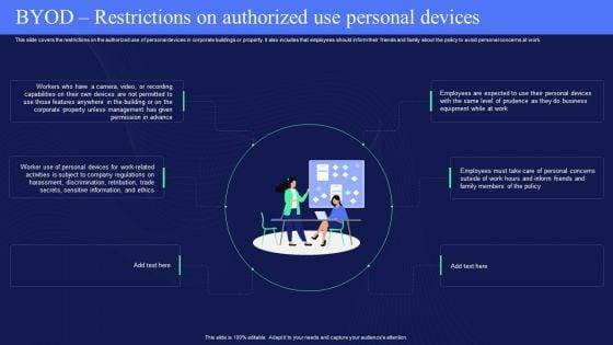 IT_Policies_And_Procedures_BYOD_Restrictions_On_Authorized_Use_Personal_Devices_Ideas_PDF_Slide_1.jpg