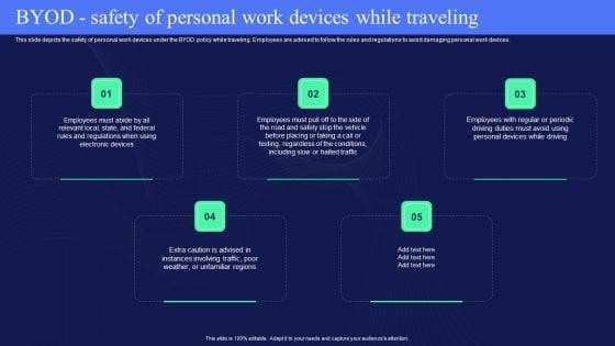 IT_Policies_And_Procedures_BYOD_Safety_Of_Personal_Work_Devices_While_Traveling_Sample_PDF_Slide_1.jpg