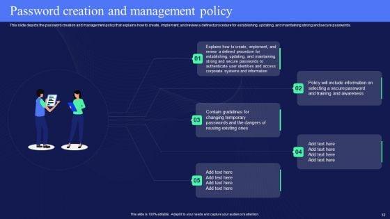 IT_Policies_And_Procedures_IT_Ppt_PowerPoint_Presentation_Complete_Deck_With_Slides_Slide_12.jpg
