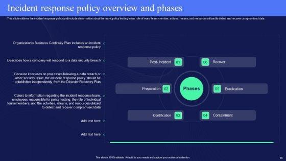 IT_Policies_And_Procedures_IT_Ppt_PowerPoint_Presentation_Complete_Deck_With_Slides_Slide_16.jpg