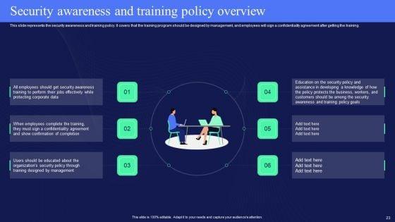 IT_Policies_And_Procedures_IT_Ppt_PowerPoint_Presentation_Complete_Deck_With_Slides_Slide_23.jpg