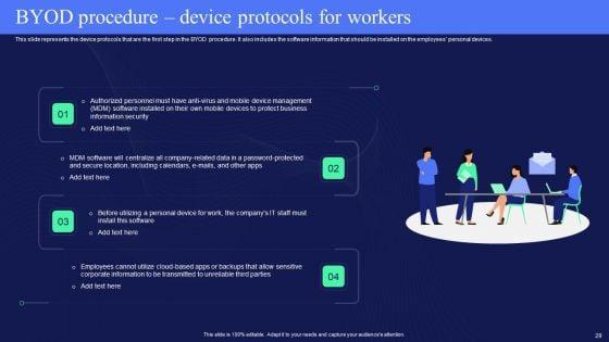 IT_Policies_And_Procedures_IT_Ppt_PowerPoint_Presentation_Complete_Deck_With_Slides_Slide_29.jpg