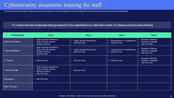 IT_Policies_And_Procedures_IT_Ppt_PowerPoint_Presentation_Complete_Deck_With_Slides_Slide_44.jpg