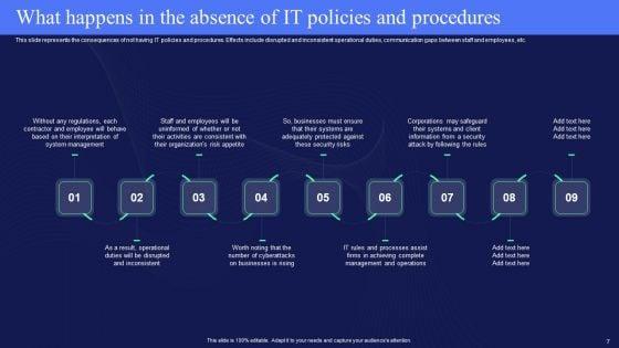 IT_Policies_And_Procedures_IT_Ppt_PowerPoint_Presentation_Complete_Deck_With_Slides_Slide_7.jpg