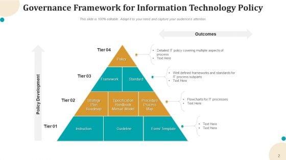 IT_Policy_Technology_Process_Ppt_PowerPoint_Presentation_Complete_Deck_Slide_2.jpg