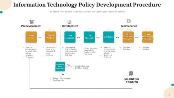IT_Policy_Technology_Process_Ppt_PowerPoint_Presentation_Complete_Deck_Slide_5.jpg