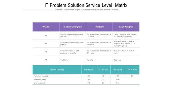 IT Problem Solution Service Level Matrix Ppt PowerPoint Presentation File Slide Download PDF IT Problem Solution Service Level Matrix Ppt PowerPoint Presentation File Slide Download PDF
